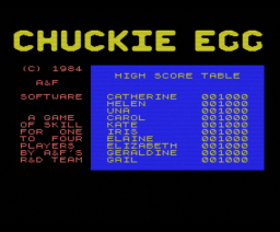 Chuckie Egg