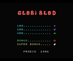 Globi Blod