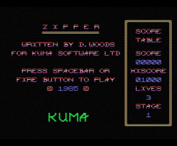 Zipper